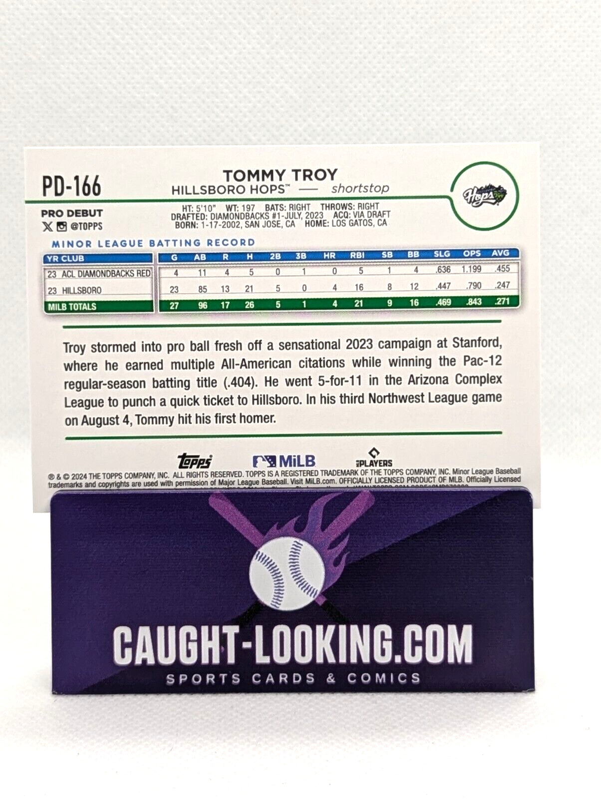 2024 Topps Pro Debut #PD-166 Tommy Troy Pre-Rookie Card