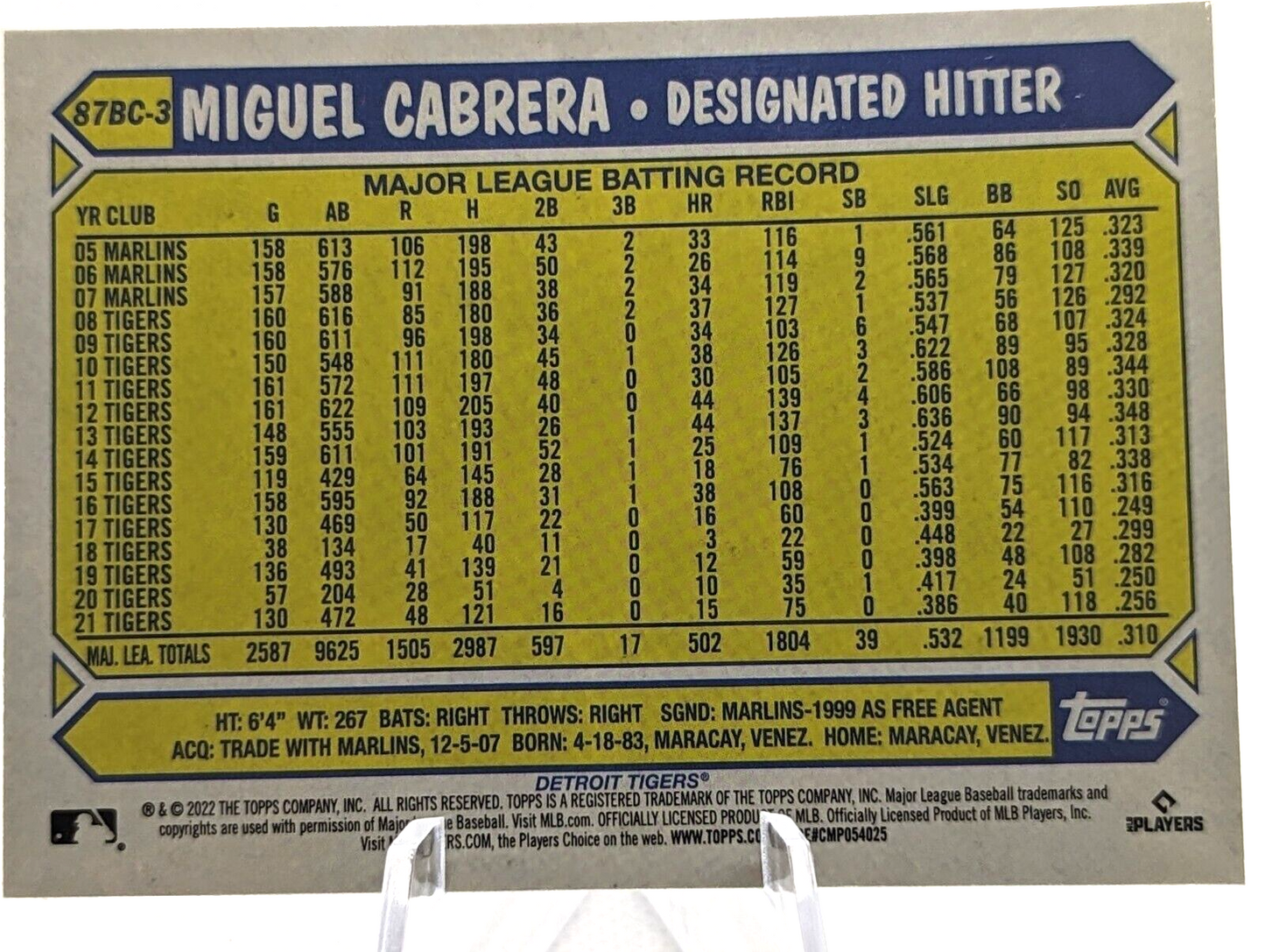 Miguel Cabrera #87BC-3 2022 Topps Chrome 1987 Detroit Tigers