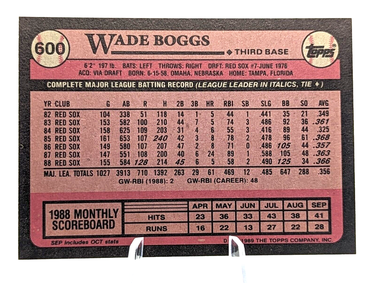 Wade Boggs #600 1989 Topps - Boston Red Sox