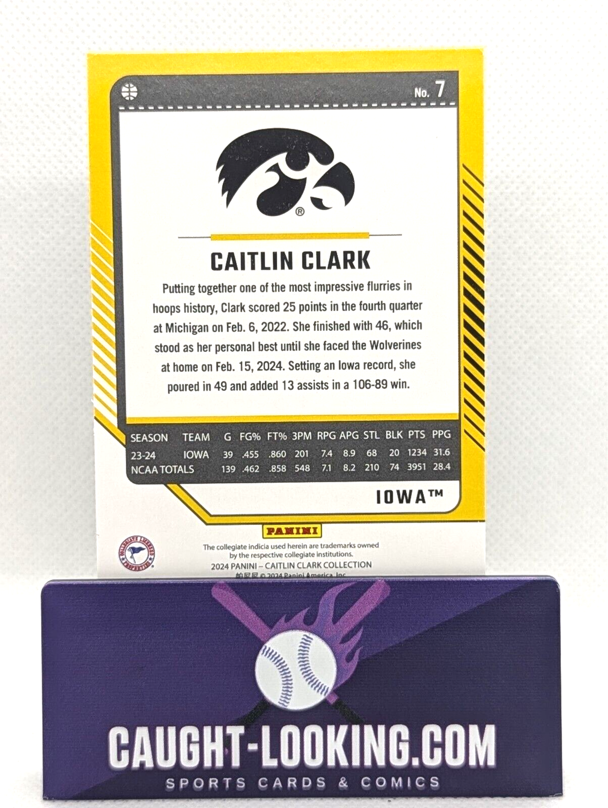 2024 Panini Caitlin Clark Collection - Base Card #7 Caitlin Clark (RC)