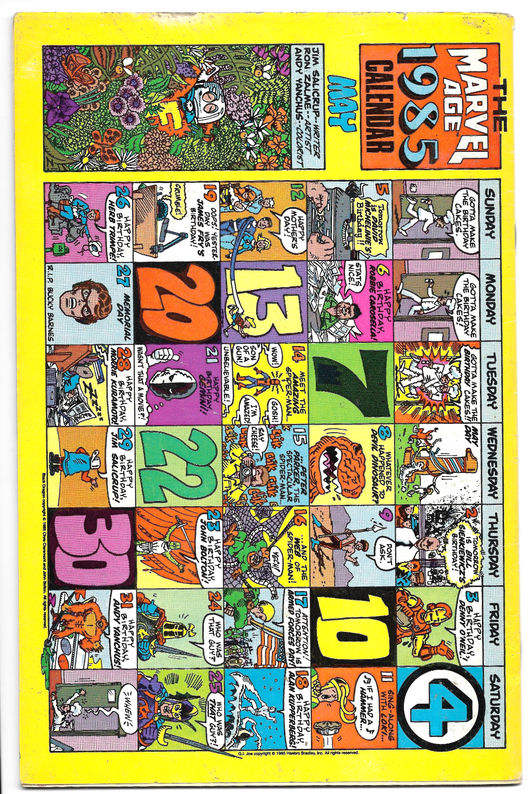 Marvel Age #29 1985 Marvel Comics West Coast Avengers