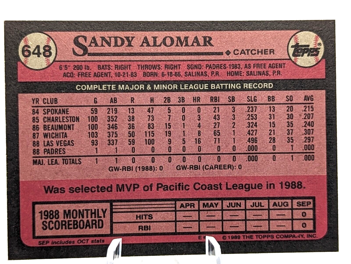 1989 Topps #648 Sandy Alomar FUTURE STAR Rookie RC Padres Baseball Card