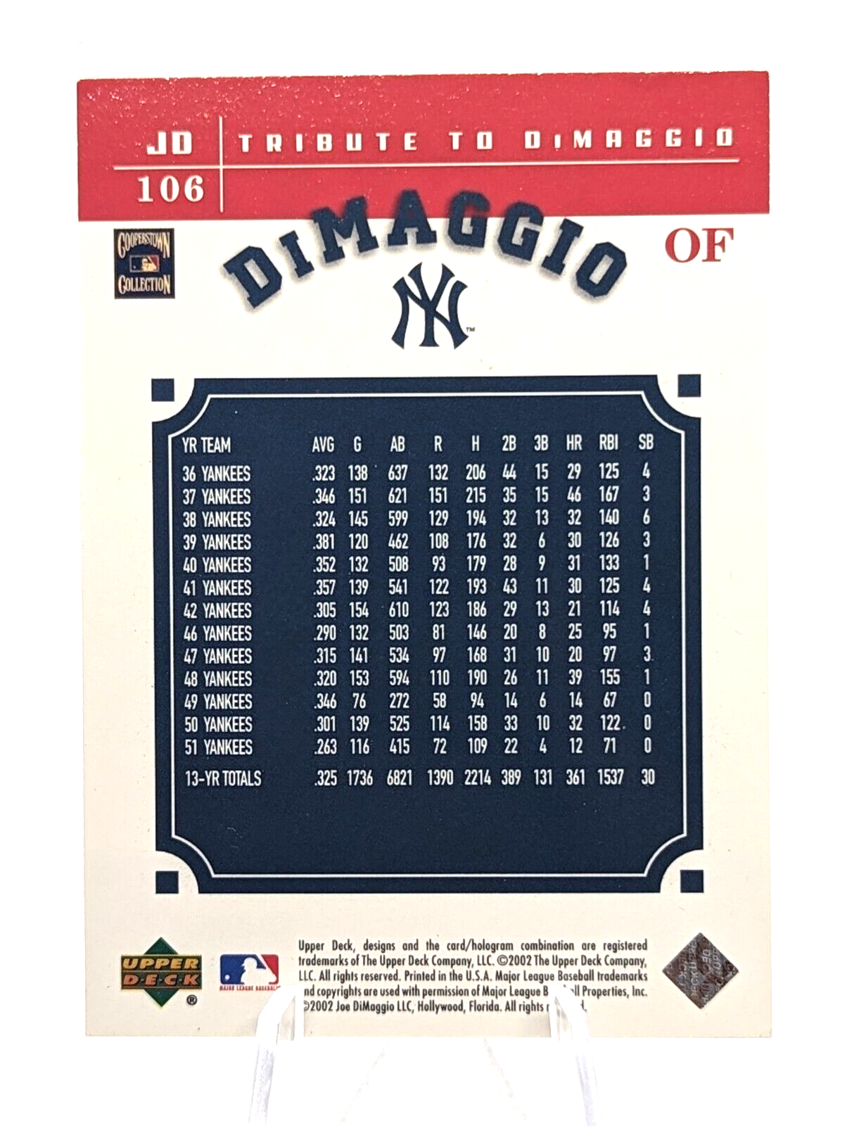 2002 Upper Deck Joe Dimaggio Tribute #106 New York Yankees
