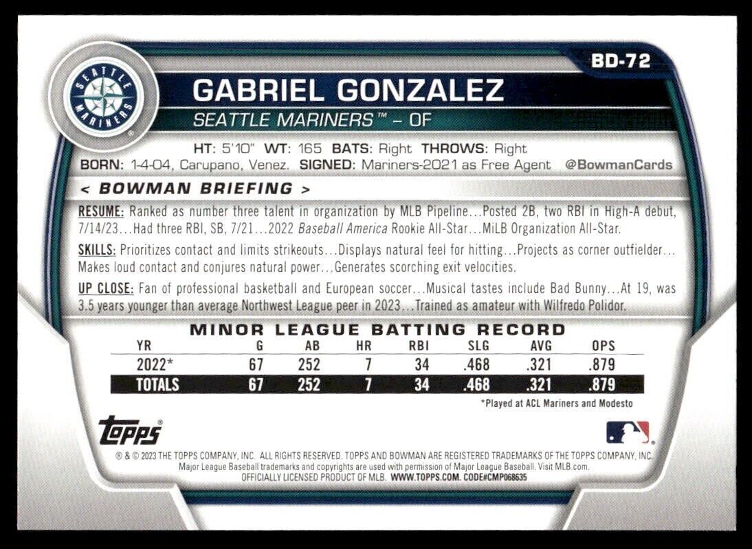 Gabriel Gonzalez 2023 Bowman Draft #BD-72 Seattle Mariners Prospect