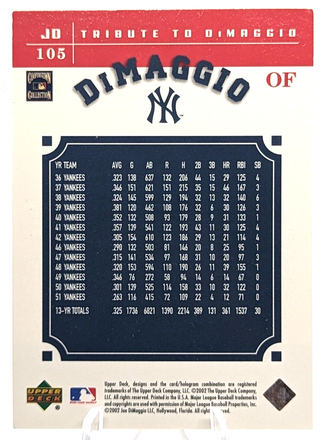 2002 Upper Deck Joe Dimaggio Tribute #105 New York Yankees