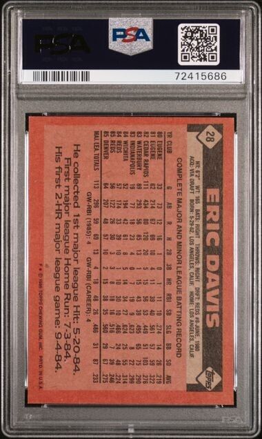 Eric Davis - PSA 6 - 1986 Topps Baseball Card #28