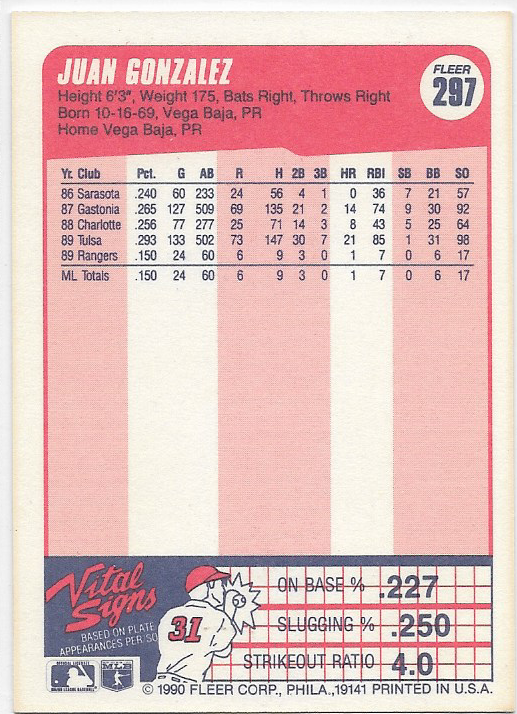 1990 Fleer - Juan Gonzalez #297 RC Rookie Card - Texas Rangers