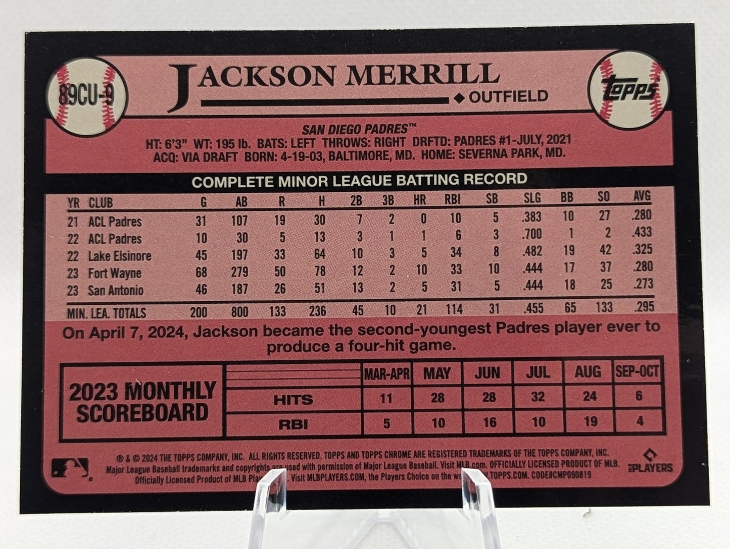 Luis Arraez - 2024 Topps Chrome Update #USC100 Purple Refractor /250