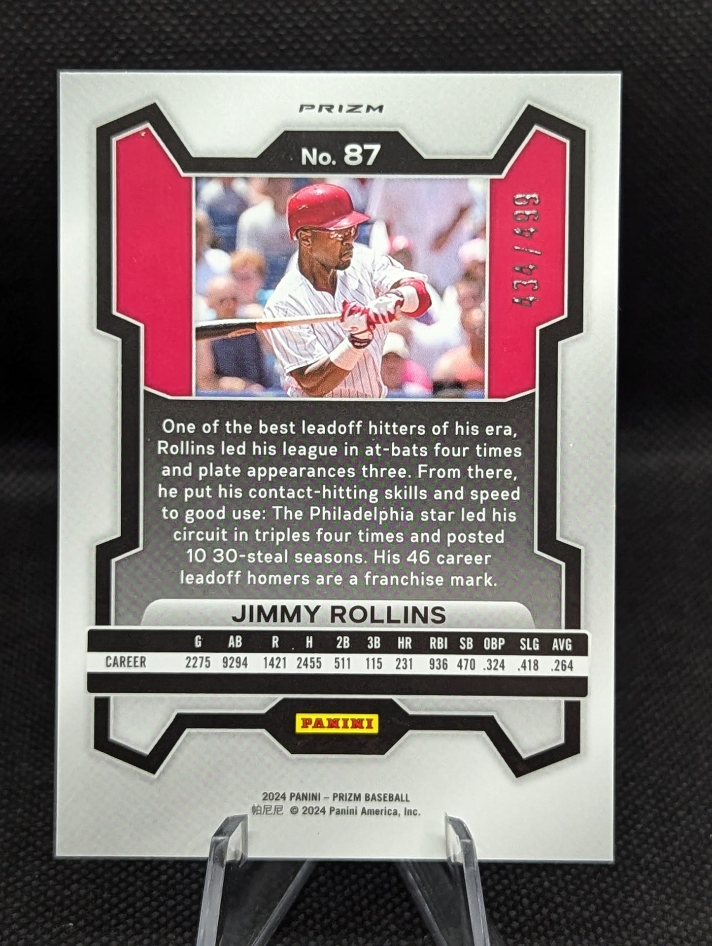 Jimmy Rollins - 2024 Panini Prizm #87 Pulsar Prizm – /499
