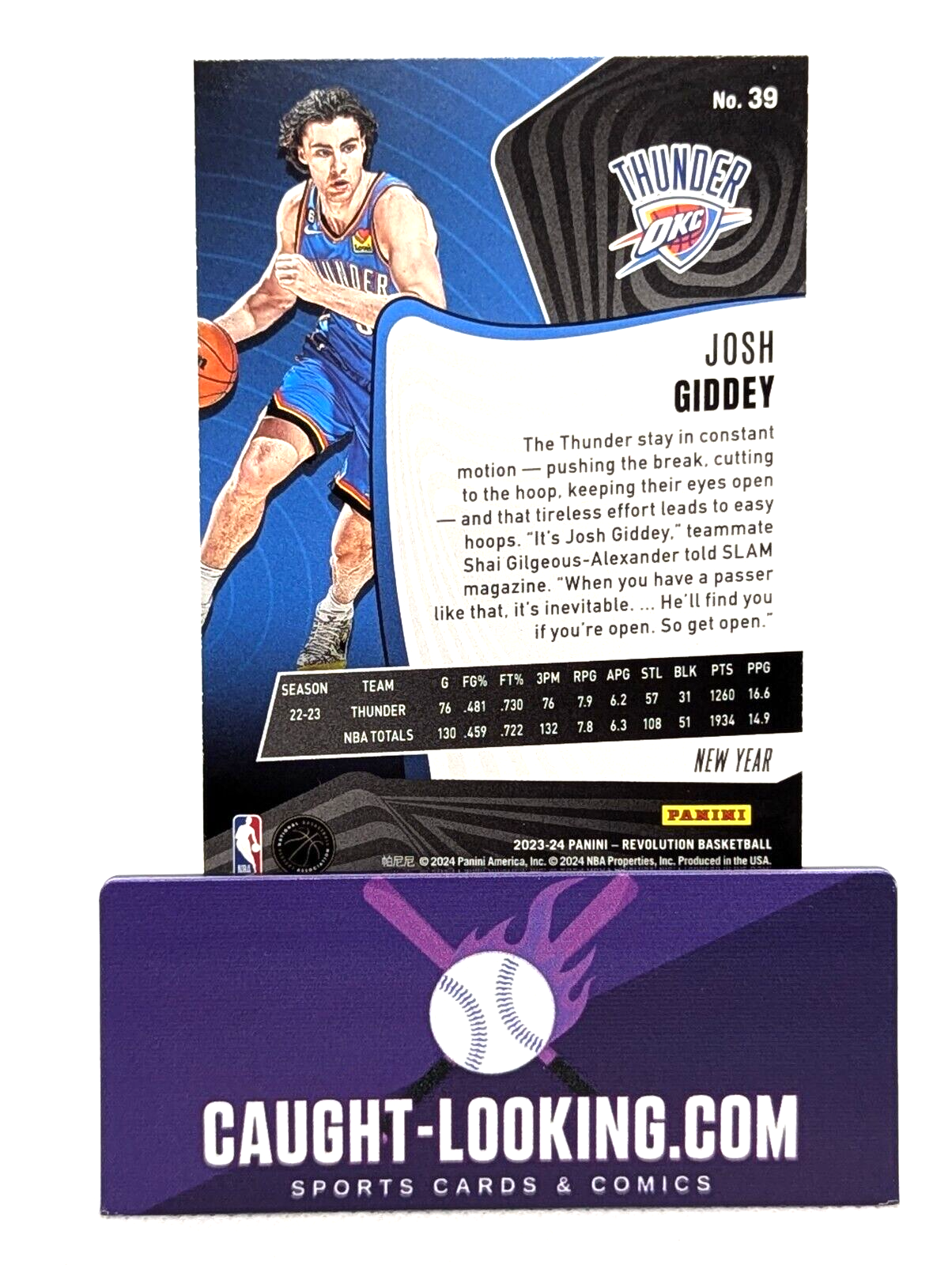 2023-24 Panini Revolution #39 Josh Giddey Chinese New Year Ice