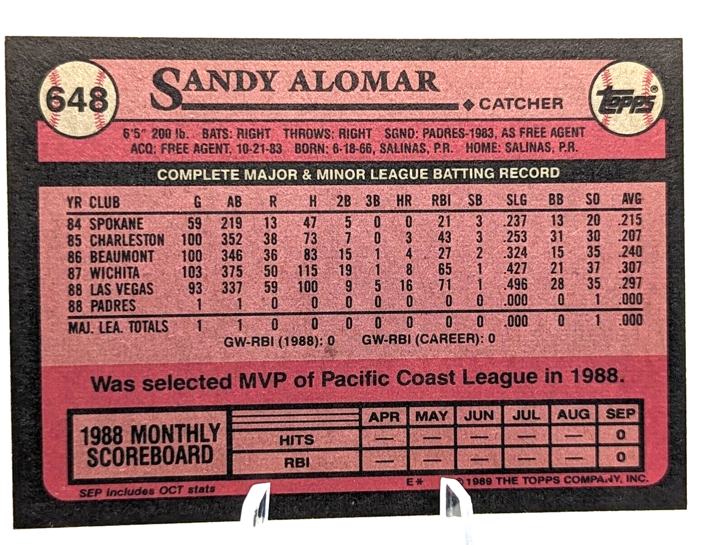 1989 Topps #648 Sandy Alomar FUTURE STAR Rookie RC Padres Baseball Card