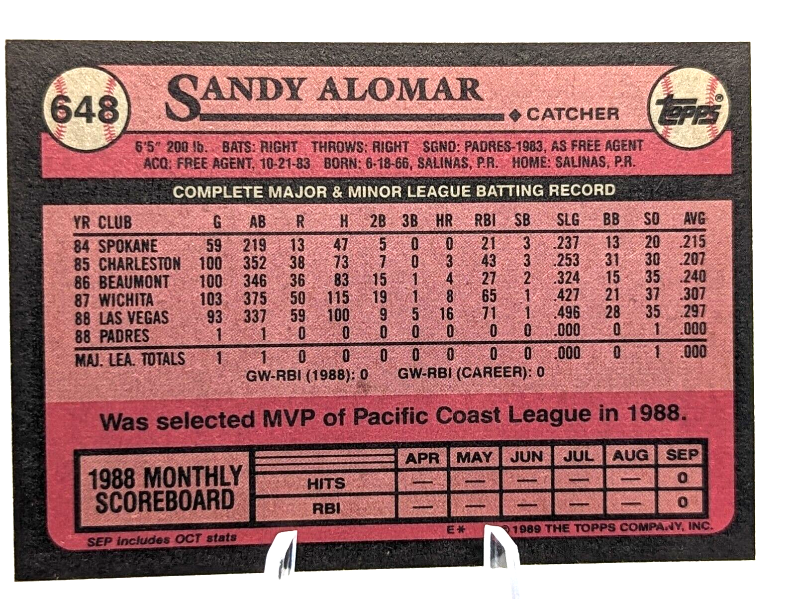 1989 Topps #648 Sandy Alomar FUTURE STAR Rookie RC Padres Baseball Card