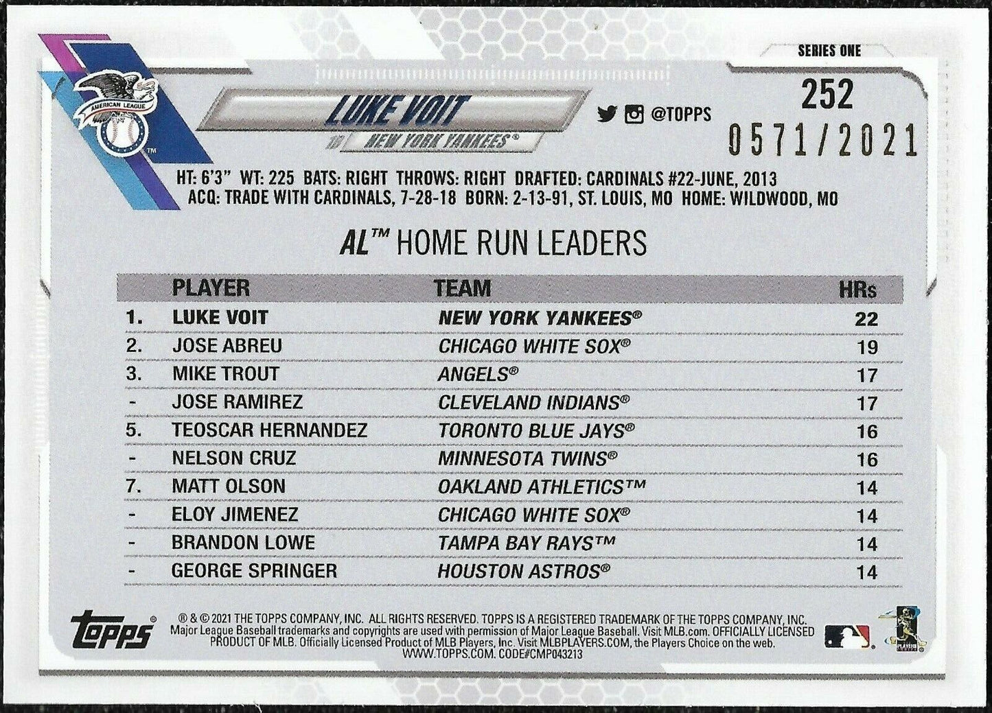 2021 Topps - LUKE VOIT #252 -Gold Parallel 571/2021 - League HR Leader