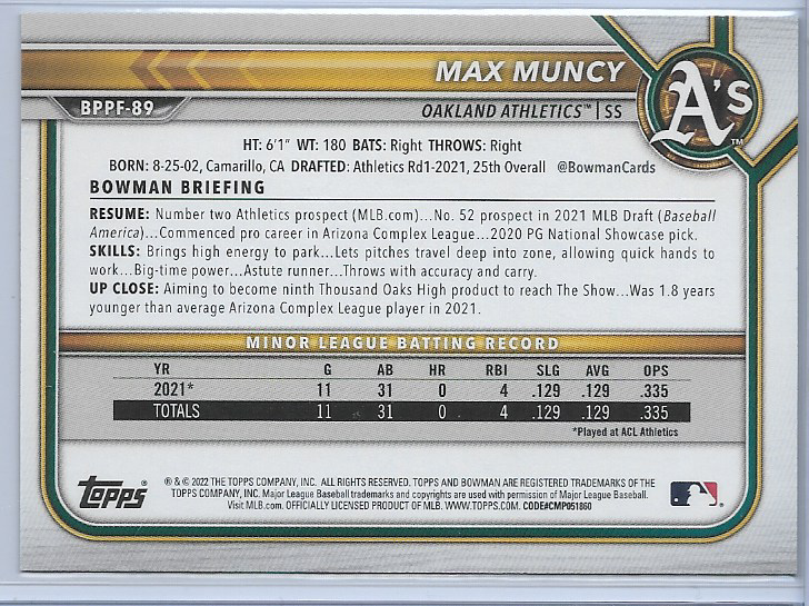 Max Muncy Sky Blue Foil #BPPF-89 2022 Bowman 1st Edition Oakland A’s 