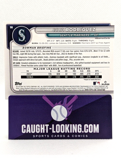 2024 Bowman Mega Box Mojo Refractor #90 Julio Rodriguez  -  Seattle Mariners