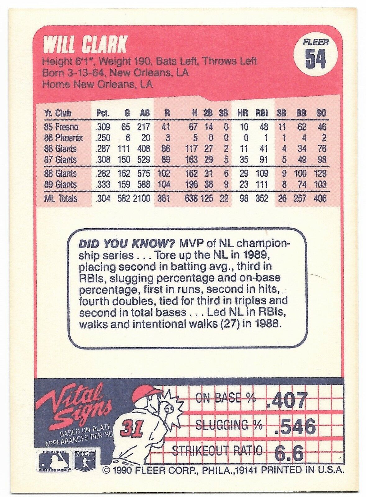 Will Clark #54 & Error Card #630 Players of The Decade 1990 (2 Cards)