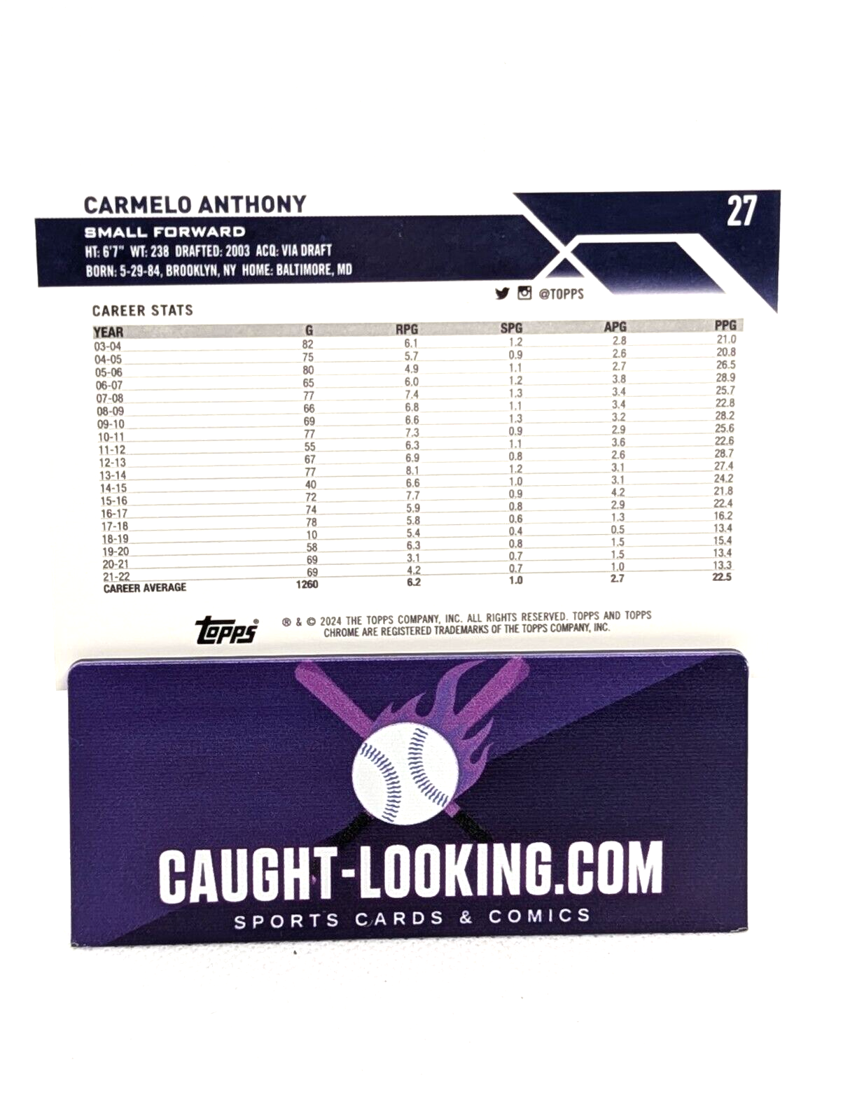 2023-24 Topps Chrome - Pink Refractor #27 Carmelo Anthony