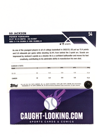 GG Jackson - 2023-24 Topps Chrome Basketball #54 RC ROOKIE Memphis