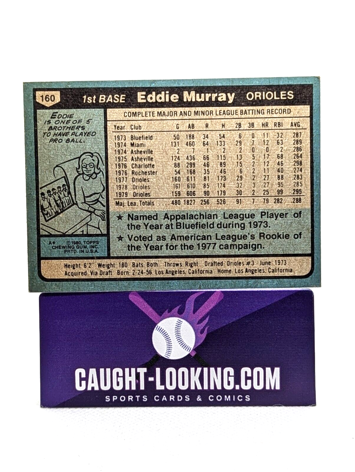 1980 Topps Eddie Murray Baltimore Orioles #160.