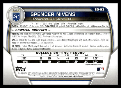2023 Bowman Draft 1st #BD-93 Spencer Nivens Kansas City Royals Baseball Card