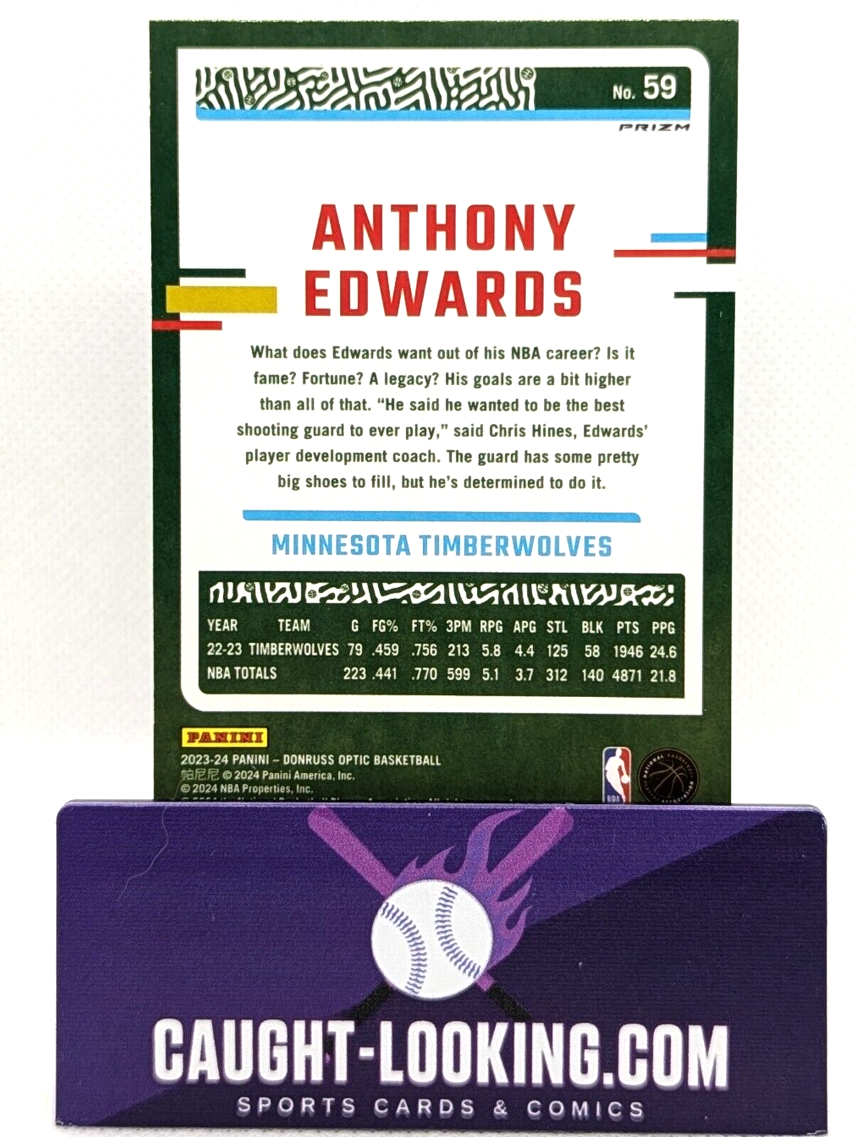 Antony Edwards - 2023-24 Panini Donruss Optic Basketball #59 PINK HYPER