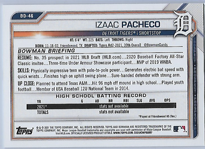 Izaac Pacheco #BD-46 - 2021 Bowman Draft 1st Edition - 2nd Round 2021 - DET