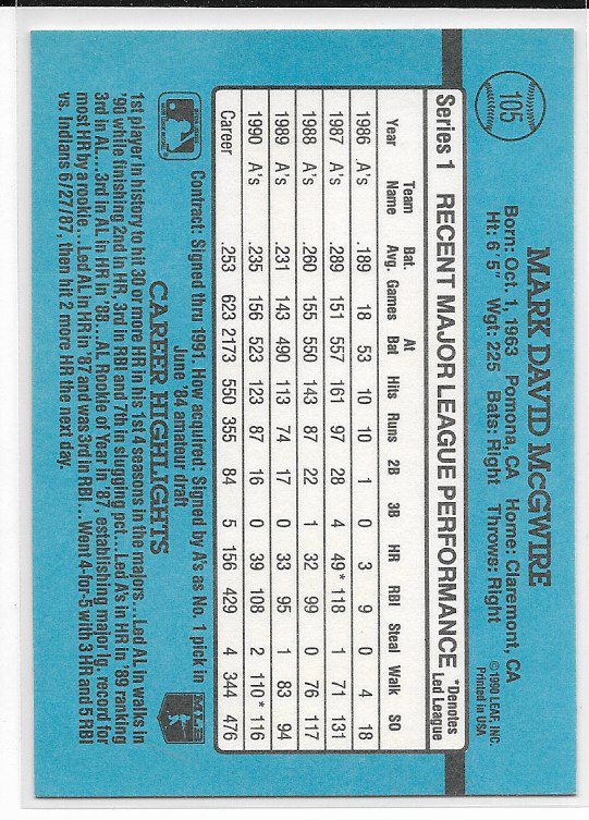 Mark McGwire #105 1991 Donruss Oakland Athletics Baseball Card