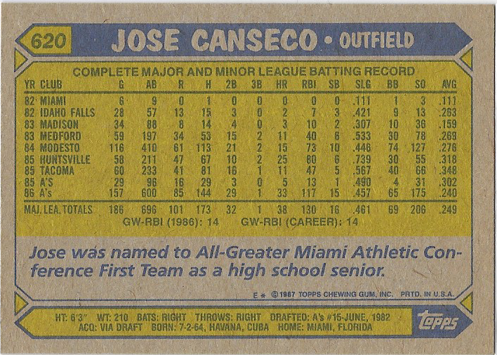 Jose Canseco #620 1987 Topps All-Star Rookie - Oakland Athletics