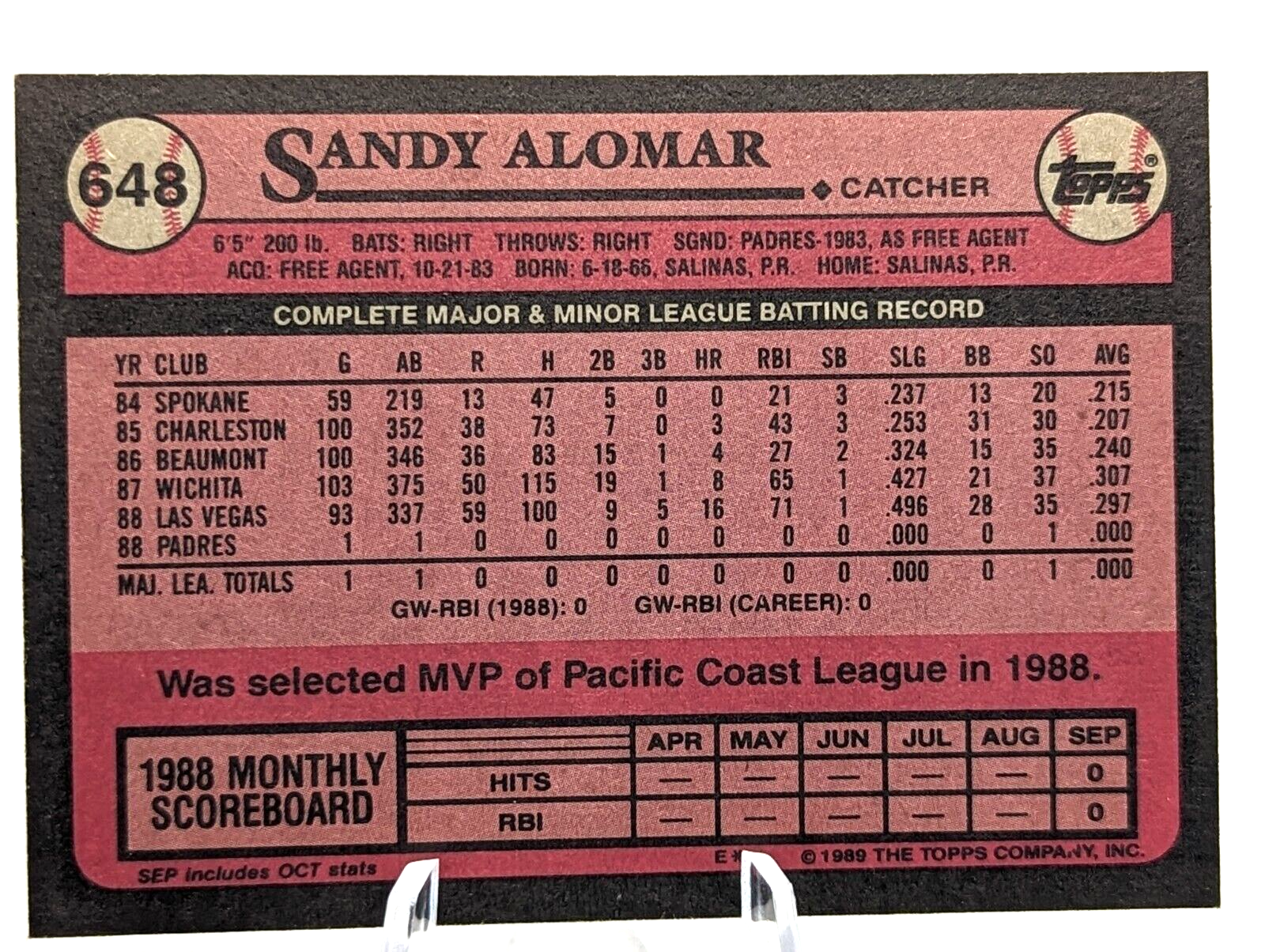 1989 Topps #648 Sandy Alomar FUTURE STAR Rookie RC Padres Baseball Card