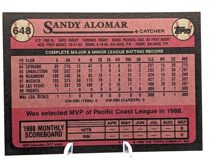 1989 Topps #648 Sandy Alomar FUTURE STAR Rookie RC Padres Baseball Card
