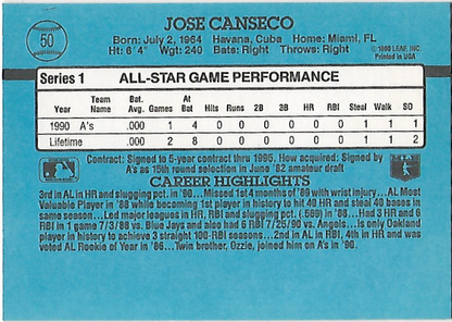 Jose Canseco #50 1991 Donruss All-Star Oakland Athletics
