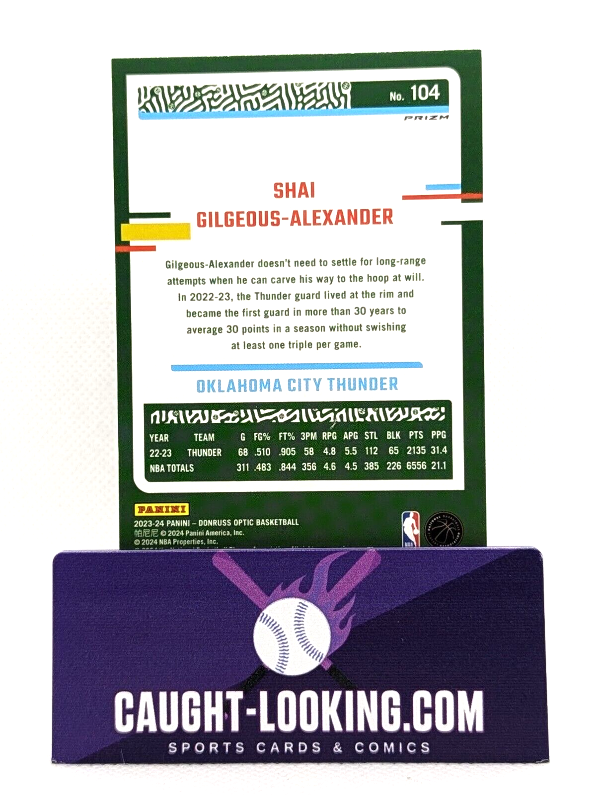 Shai Gilgeous-Alexander Hyper Pink #104 2023 Donruss Optic Oklahoma City Thunder
