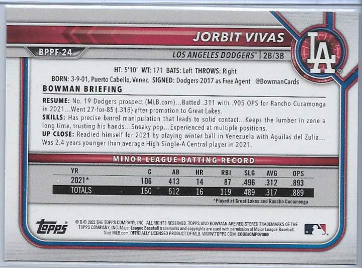 Jorbit Vivas Sky Blue Foil #BPPF-24 2022 Bowman 1st Edition LA Dodgers