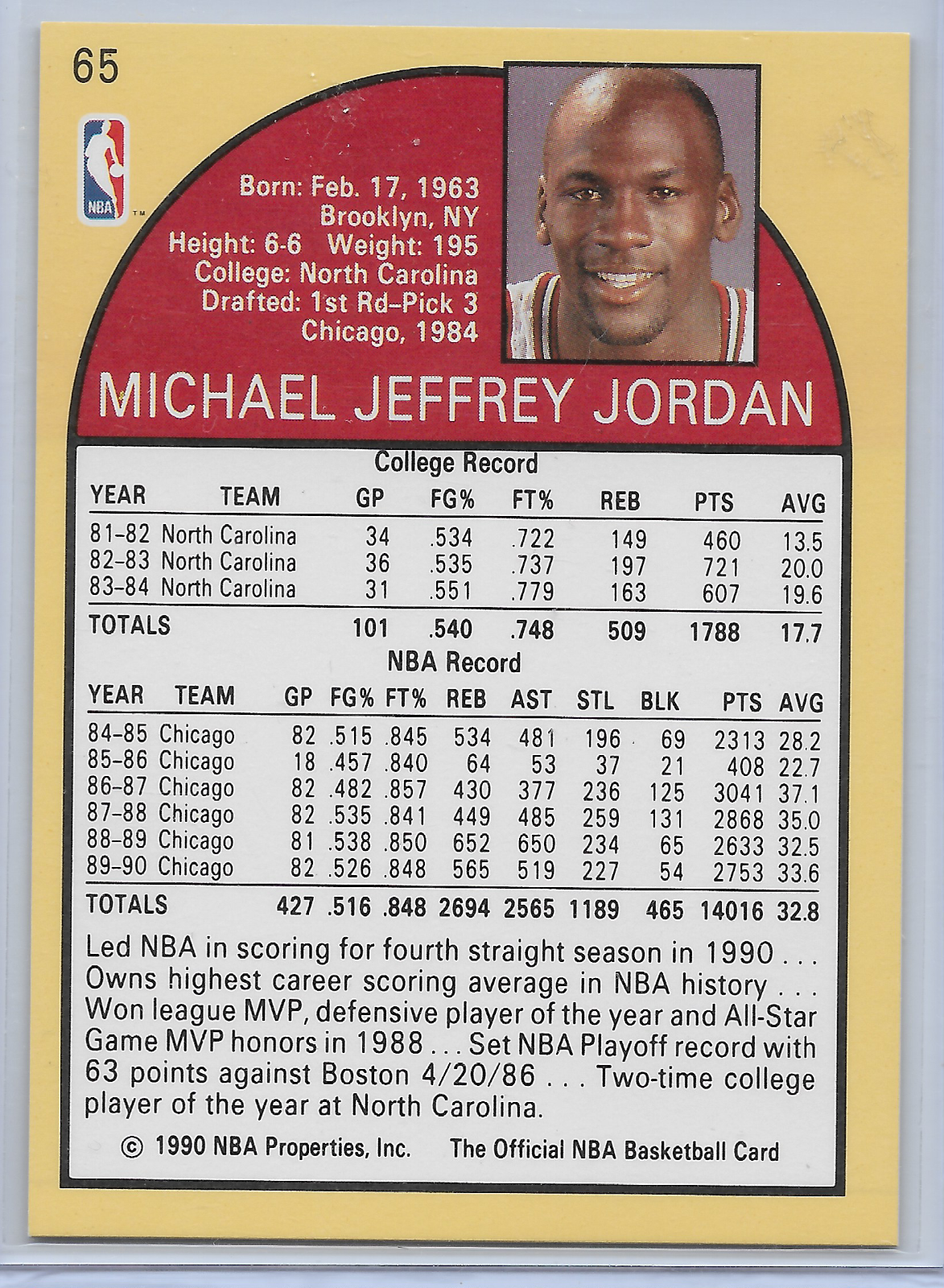 Michael Jordan #65 1990 Hoops