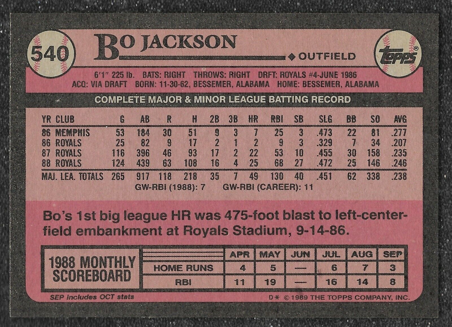 Bo Jackson #540 - 1989 Topps Kansas City Royals