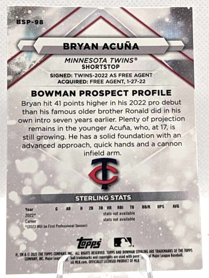 2023 Bowman Sterling Baseball # BSP-98 Bryan Acuna Twins Prospect