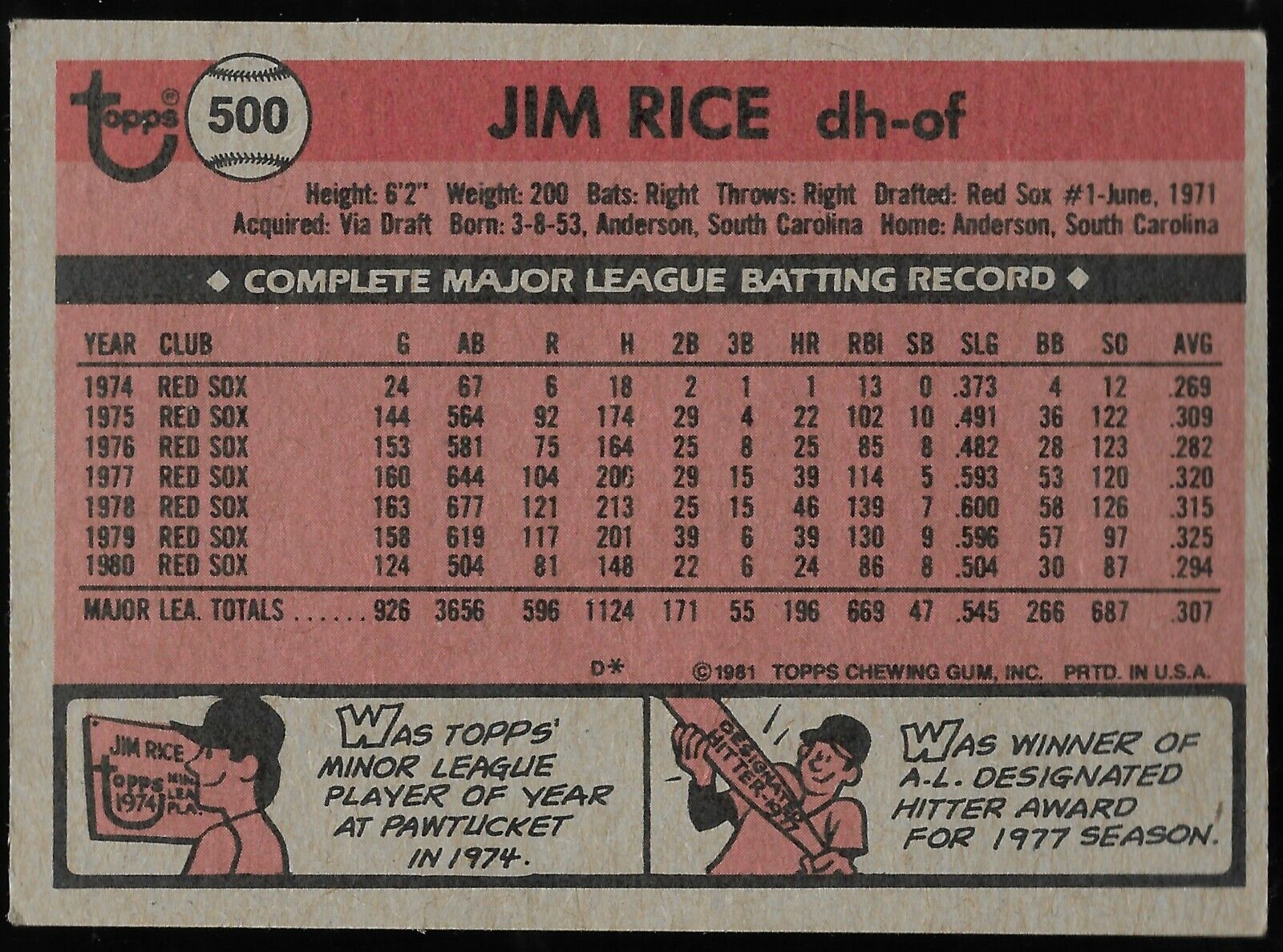 Jim Rice #500 1981 Topps - Boston Red Sox