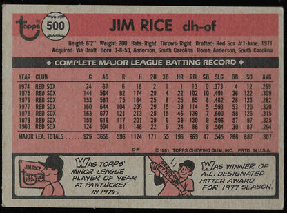 Jim Rice #500 1981 Topps - Boston Red Sox