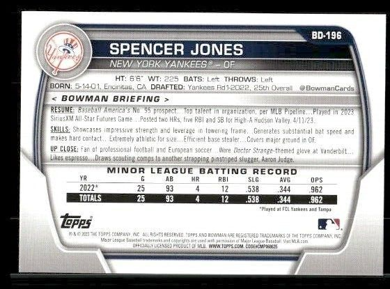 2023 Bowman Draft Spencer Jones #BD-196 New York Yankees Prospect