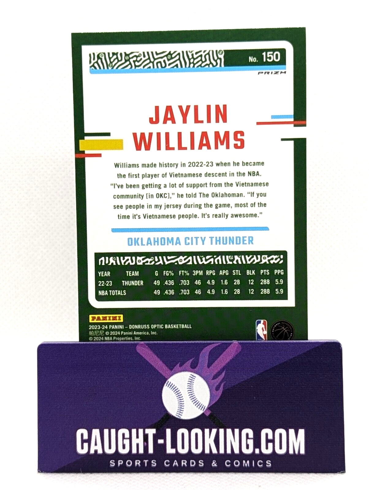 Jaylin Williams [Hyper Pink] #150 2023 Donruss Optic Oklahoma City Thunder